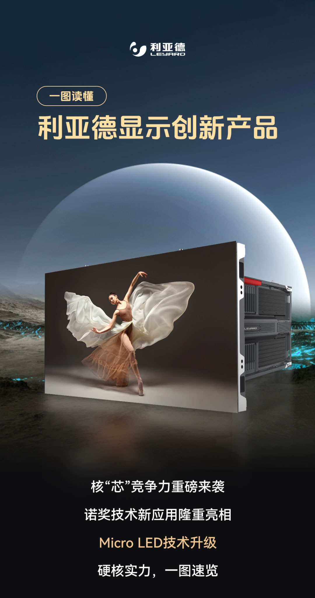 尊龙凯时显示立异产品