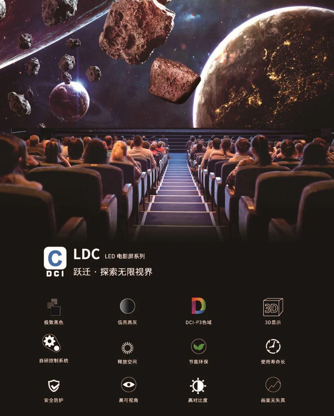 “自研+相助”周全着花，尊龙凯时成业内LED影戏屏通过DCI认证最多企业