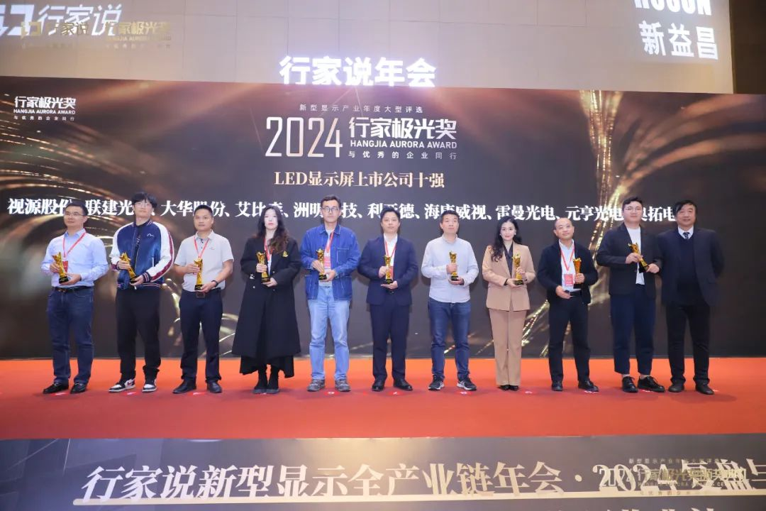 霸榜 | 四大榜单尽数席卷，尊龙凯时一连五年斩获“极光”大奖